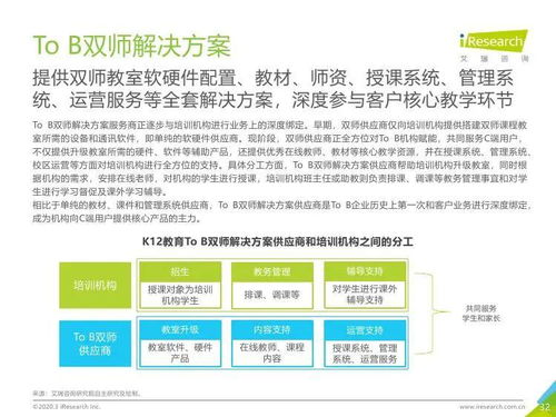 艾瑞咨詢 2019年中國k12教育行業研究報告
